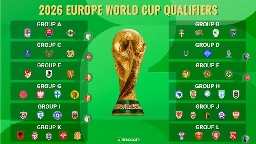 england to face serbia in 2026 world cup qualifying besoccer web