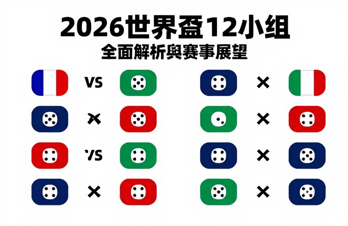 2026世界盃12小組